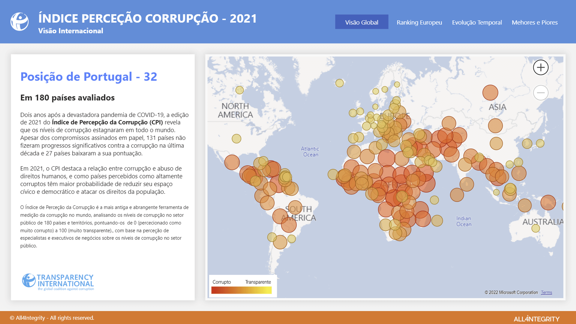 Corruption Perception Index 2022 ALL4INTEGRITY   Cpi 